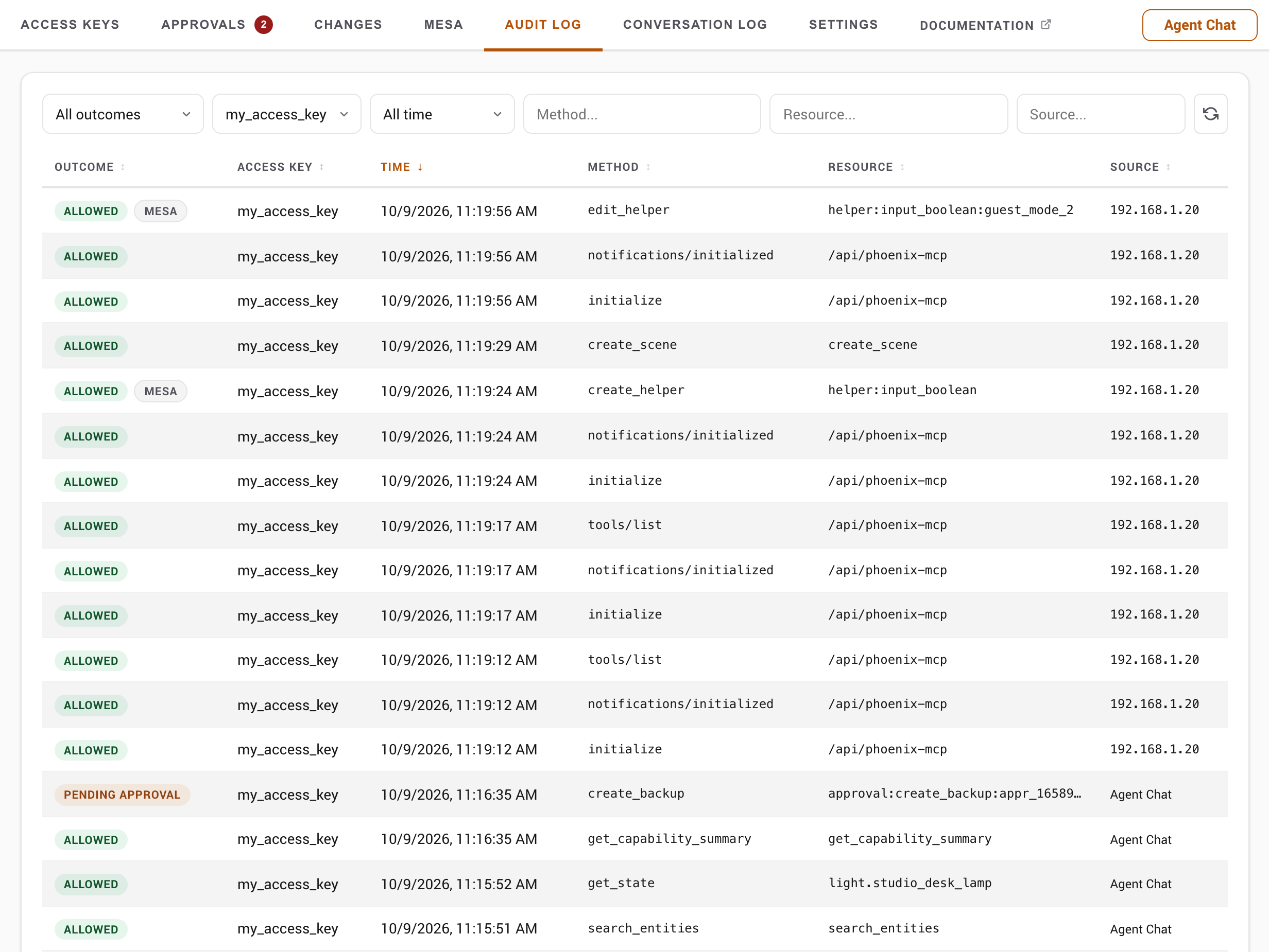 The Audit Log tab filtered to one access key, listing outcome, time, method, resource and source